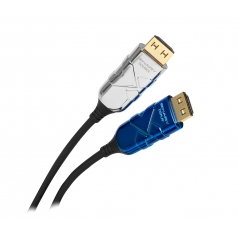 Cable HDMI Binary>