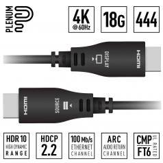 High-Speed Active Optical HDMI Cable>