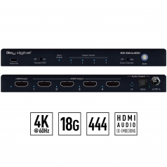 HDMI Distribution Amps>