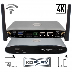 Wireless Presentation Gateway>