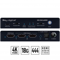 HDMI Distribution Amps>
