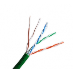 Cable de red Wirepath>