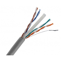 Cable de red Wirepath>