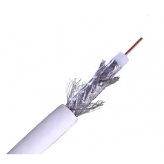 Cable coaxial Wirepath>