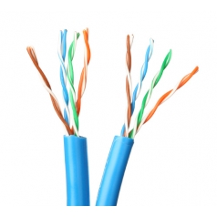 Cable de control y seguridad Wirepath>