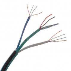 Cable de control y seguridad Wirepath>