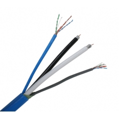 Cable de control y seguridad Wirepath>