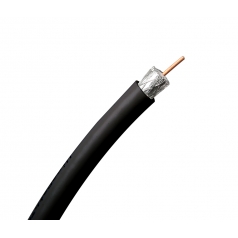 Cable coaxial Wirepath>