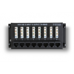 Módulo de Datos Wirepath>