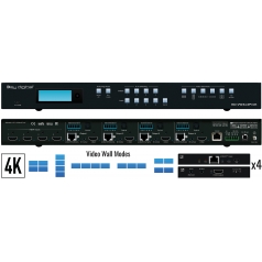 Multi-View Switchers Key Digital>